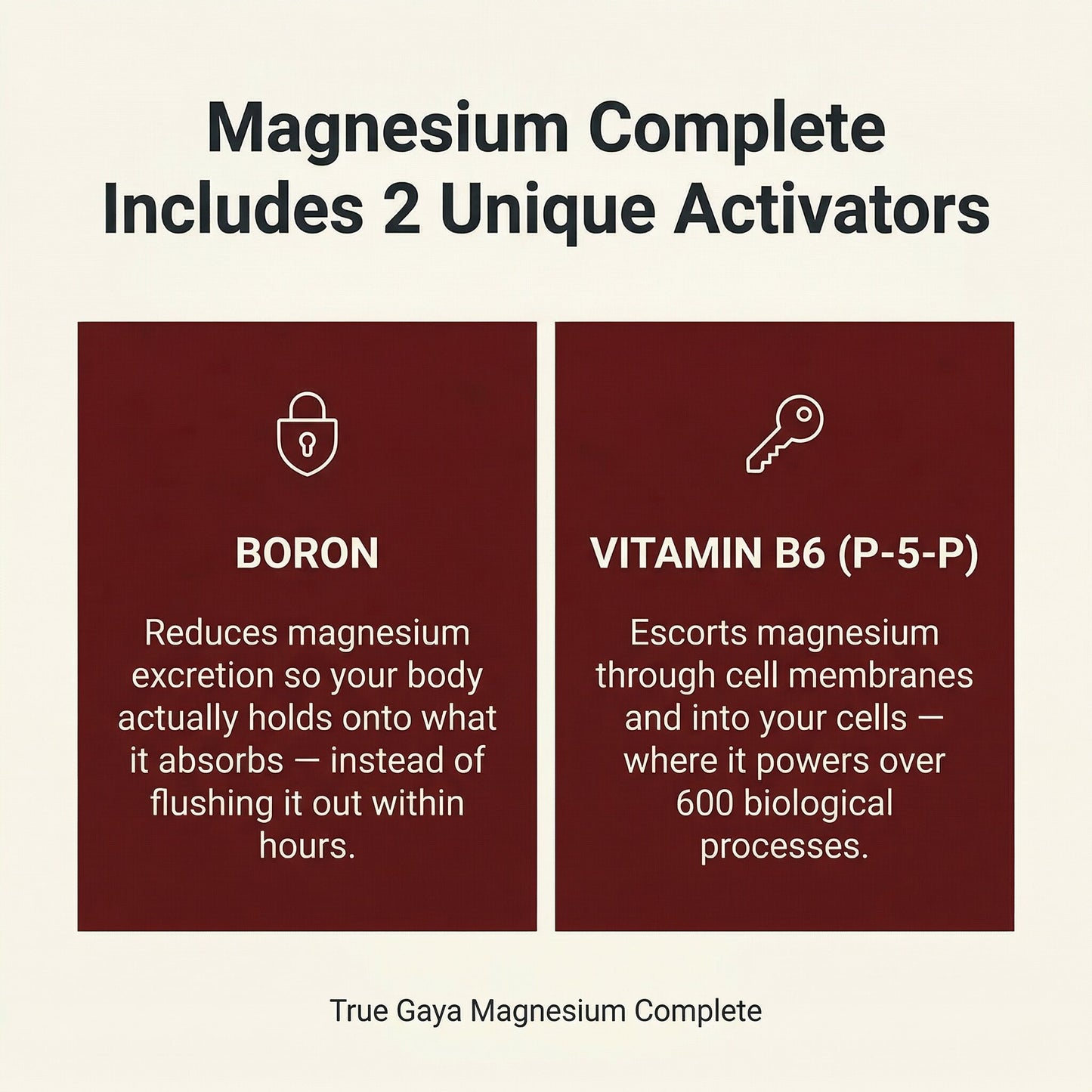 Magnesium Complete