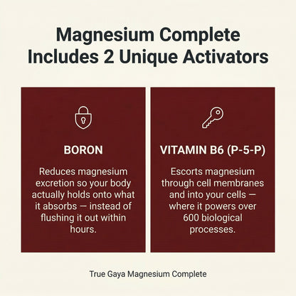 Magnesium Complete