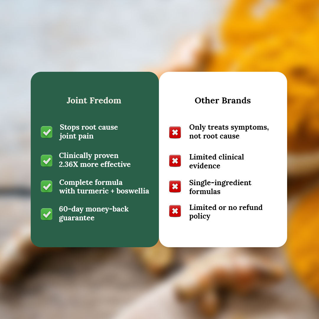 Joint Freedom - For Natural Joint Pain Relief