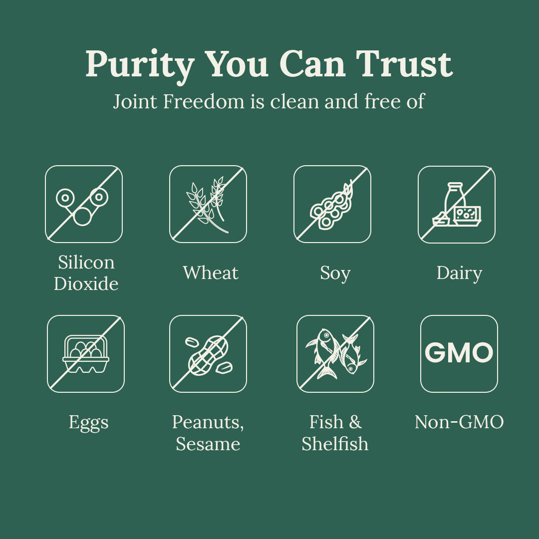 Joint Freedom - For Natural Joint Pain Relief